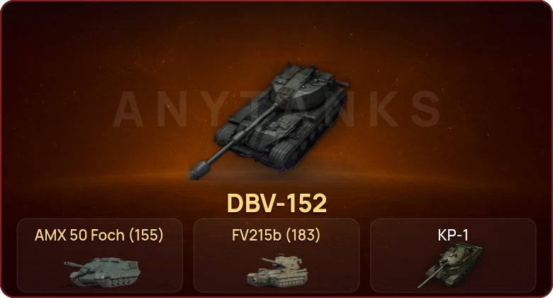 World of Tanks — Неактив | 19 Топов | КР-1 | DBV-152 