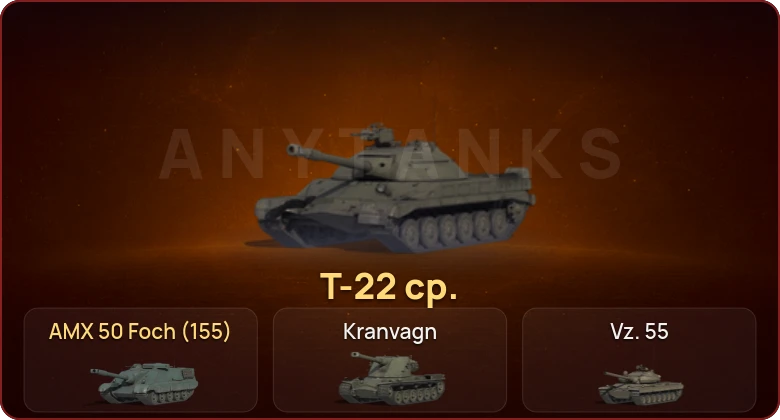 World of Tanks — Неактив | 7 Топов | Т-22 ср. 