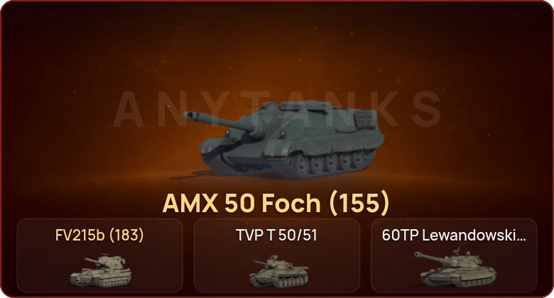 World of Tanks — Неактив | 19 Топов   | Смена пароля