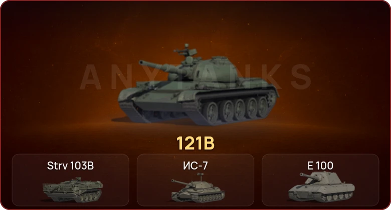 World of Tanks — Неактив | 9 Топов  