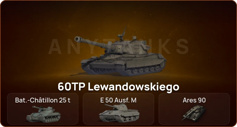 World of Tanks — 4 Топа  