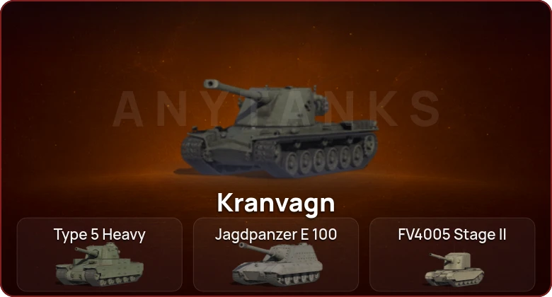 World of Tanks — Неактив | 5 Топов   | Смена пароля