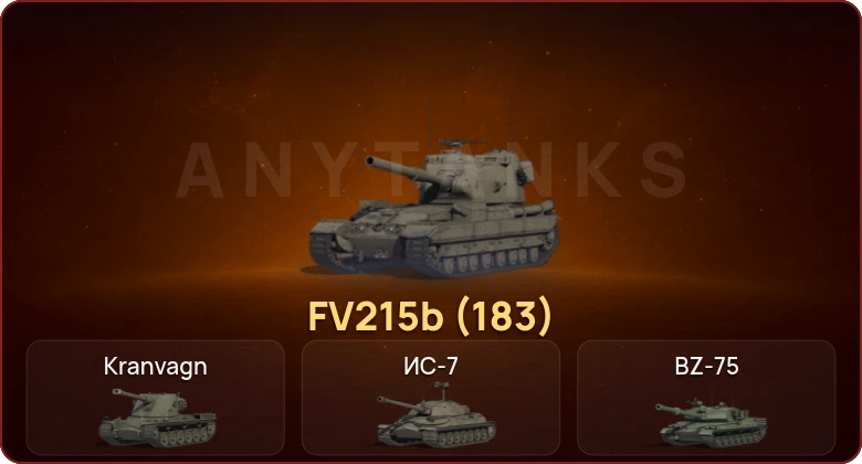 World of Tanks — Неактив | 5 Топов  