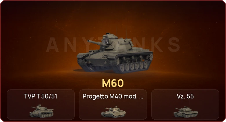 World of Tanks — Неактив | 17 Топов  