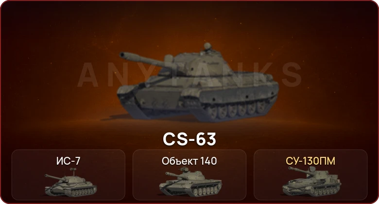 World of Tanks — Неактив | 3 Топа   | Смена пароля