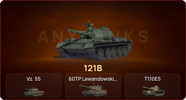 World of Tanks — Неактив | 8 Топов   | Смена пароля