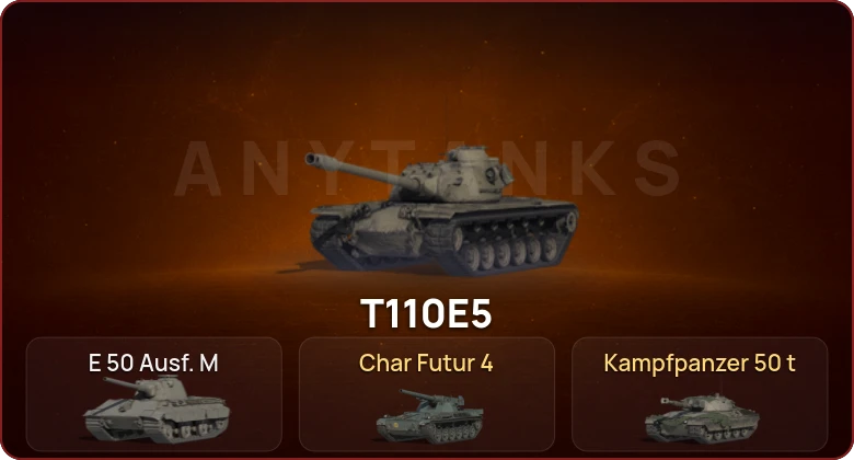 World of Tanks — Неактив | 2 Топа   | Смена пароля