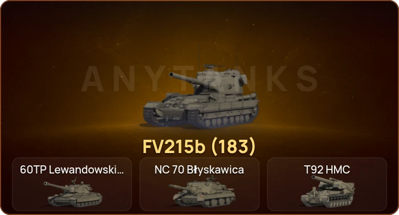 World of Tanks — 8 Топов   | Смена пароля