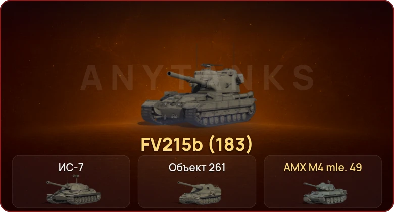 World of Tanks — Неактив | 3 Топа   | Смена пароля
