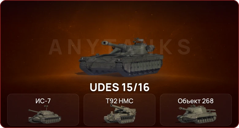 World of Tanks — Неактив | 6 Топов  