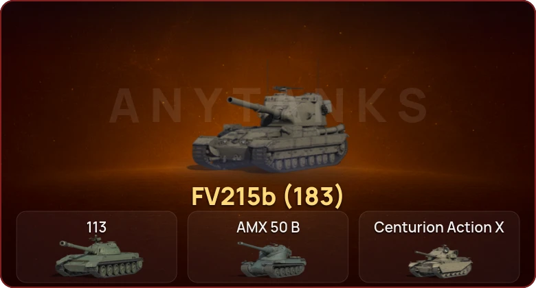 World of Tanks — Неактив | 7 Топов  