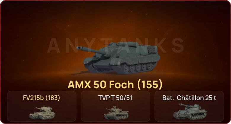 World of Tanks — Неактив | 18 Топов  