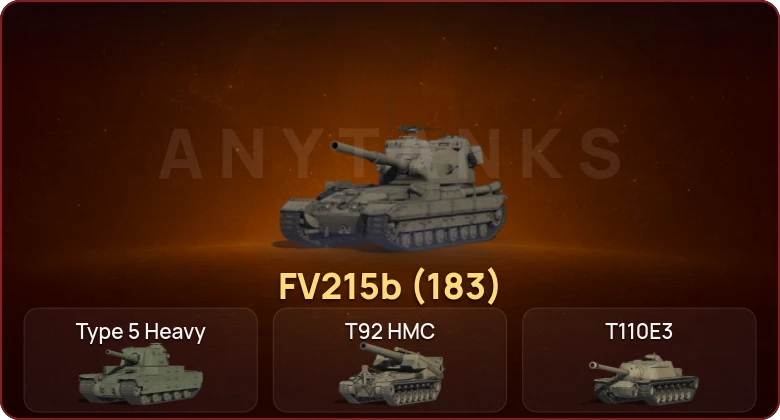 World of Tanks — Неактив | 5 Топов  