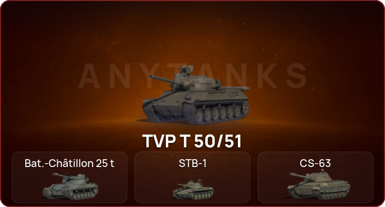 World of Tanks — Неактив | 14 Топов  