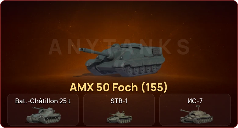 World of Tanks — Неактив | 7 Топов   | Смена пароля