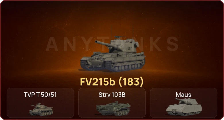 World of Tanks — Неактив | 6 Топов  