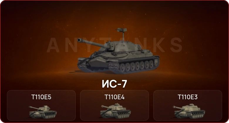 World of Tanks — Неактив | 5 Топов  