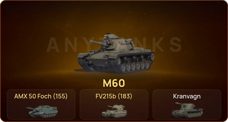 World of Tanks — 29 Топов  