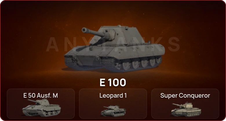 World of Tanks — Неактив | 6 Топов   | Смена пароля