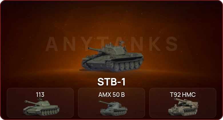 World of Tanks — Неактив | 9 Топов   | Смена пароля