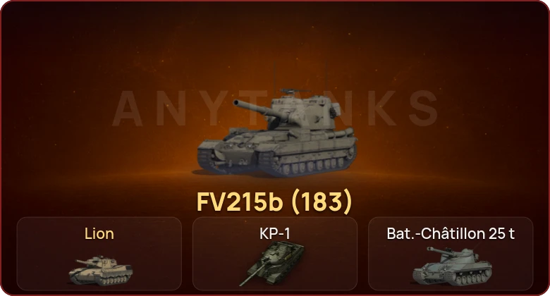 World of Tanks — Неактив | 14 Топов | КР-1 