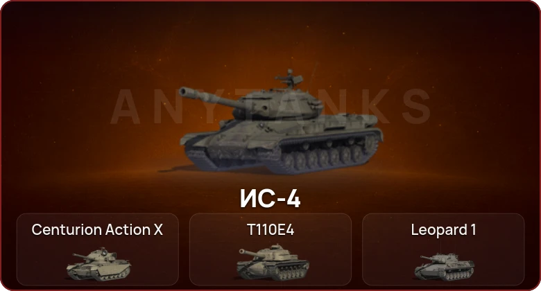 World of Tanks — Неактив | 7 Топов  