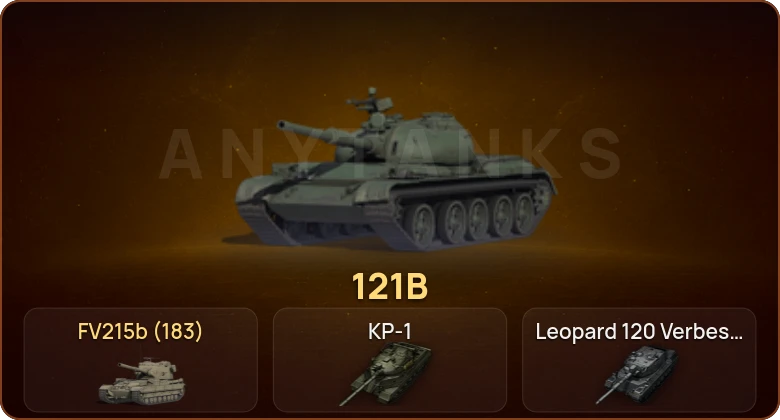 World of Tanks — 9 Топов | КР-1 | Leopard 120 Verbessert 