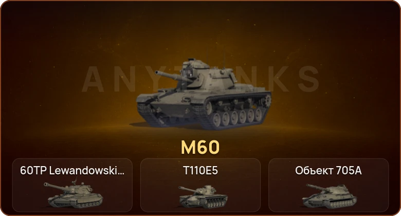 World of Tanks — 5 Топов   | Смена пароля