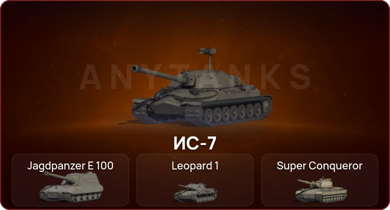 World of Tanks — Неактив | 4 Топа   | Смена пароля