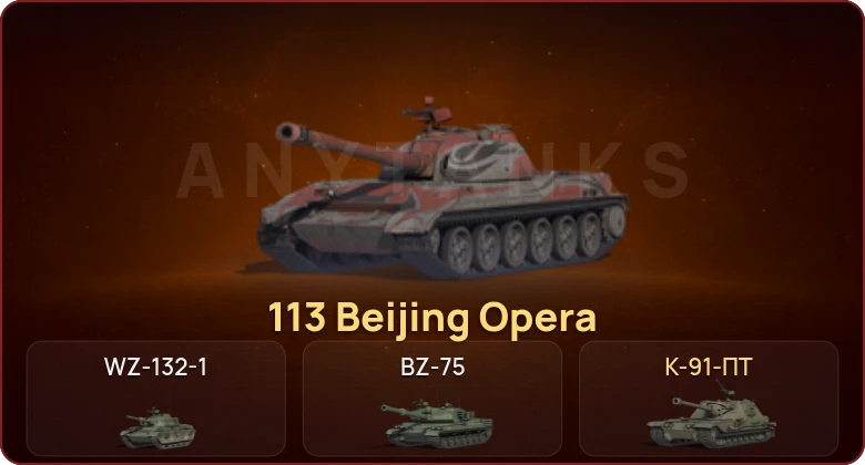 World of Tanks — Неактив | 3 Топа   | Смена пароля