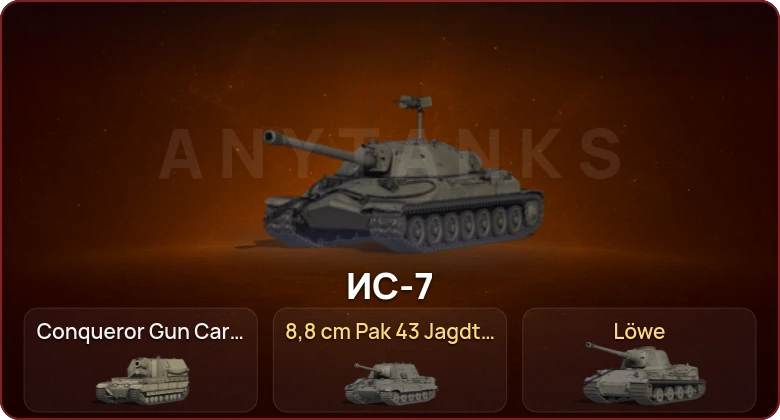 World of Tanks — Неактив | 2 Топа   | Смена пароля