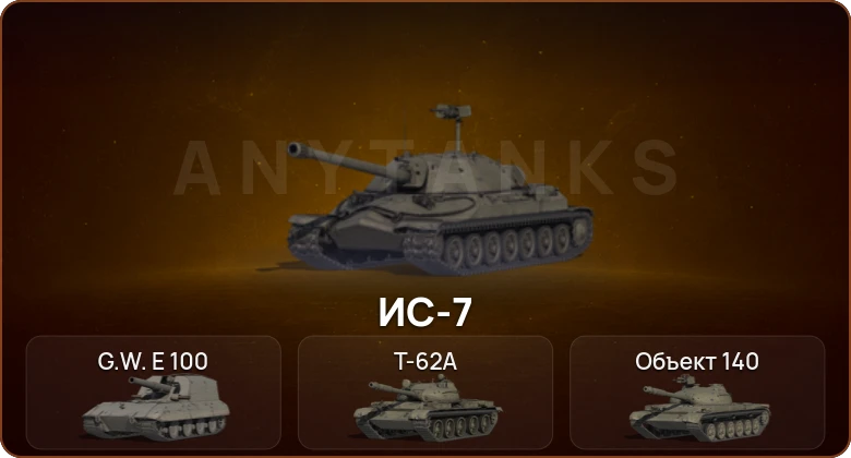 World of Tanks — 7 Топов   | Смена пароля