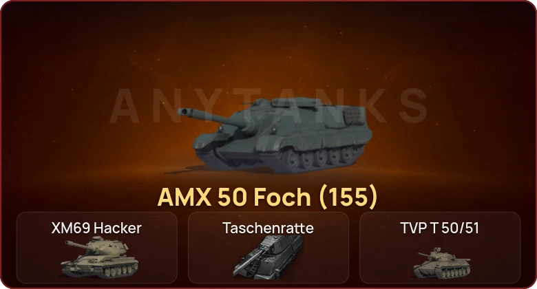 World of Tanks — Неактив | 7 Топов | XM69 Hacker | Taschenratte 