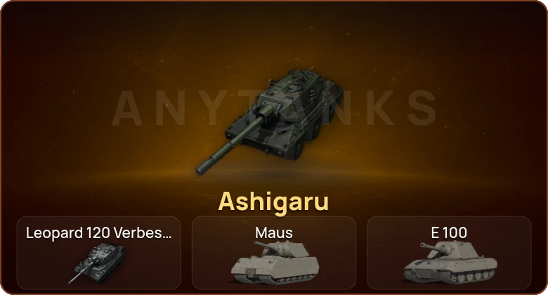 World of Tanks — 6 Топов | Leopard 120 Verbessert  | Смена пароля