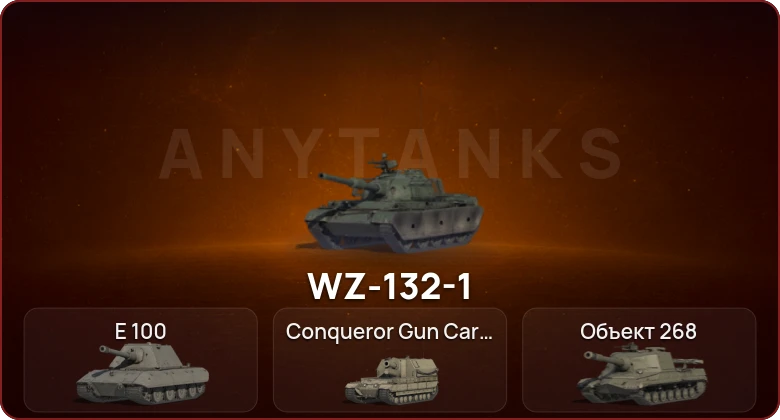 World of Tanks — Неактив | 6 Топов  