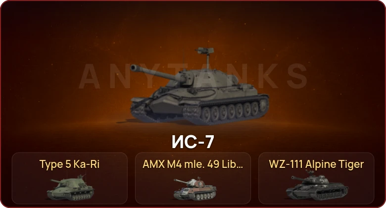 World of Tanks — Неактив | 1 Топ  