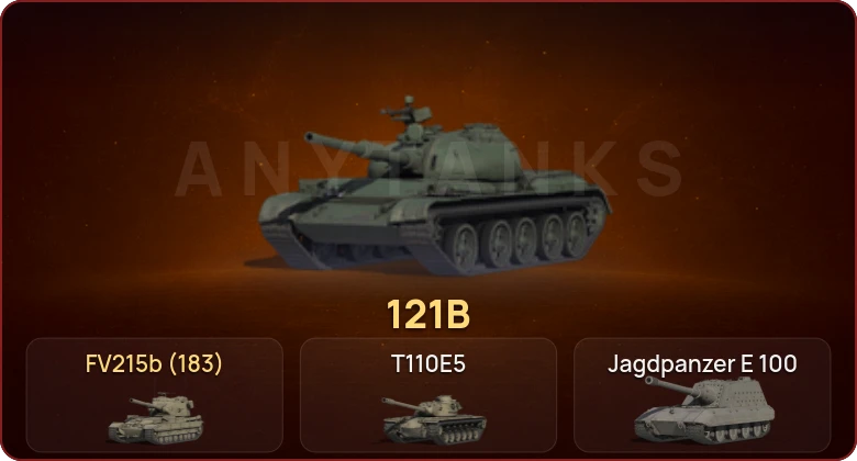 World of Tanks — Неактив | 6 Топов   | Смена пароля