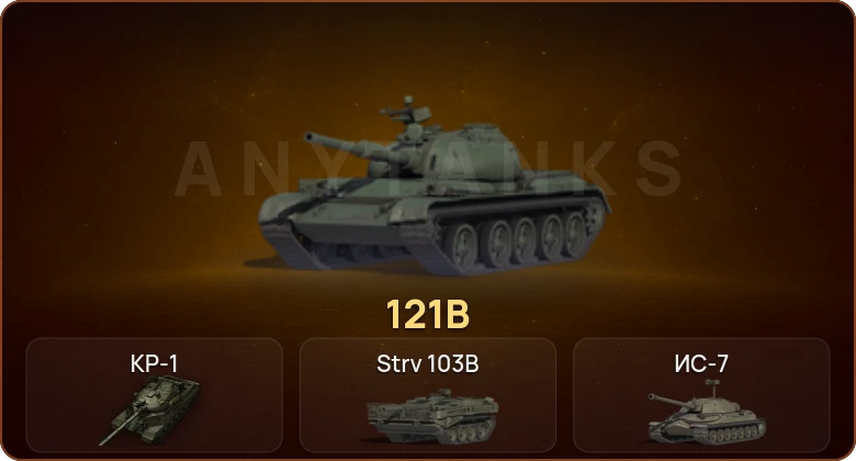 World of Tanks — 5 Топов | КР-1  | Смена пароля