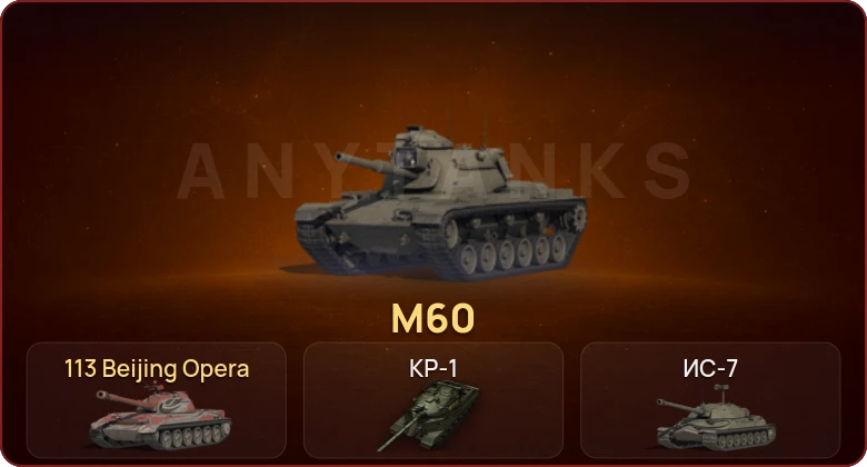 World of Tanks — Неактив | 15 Топов | КР-1  | Смена пароля