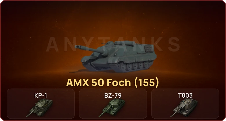 World of Tanks — Неактив | 8 Топов | КР-1 | BZ-79 | T803  | Смена пароля