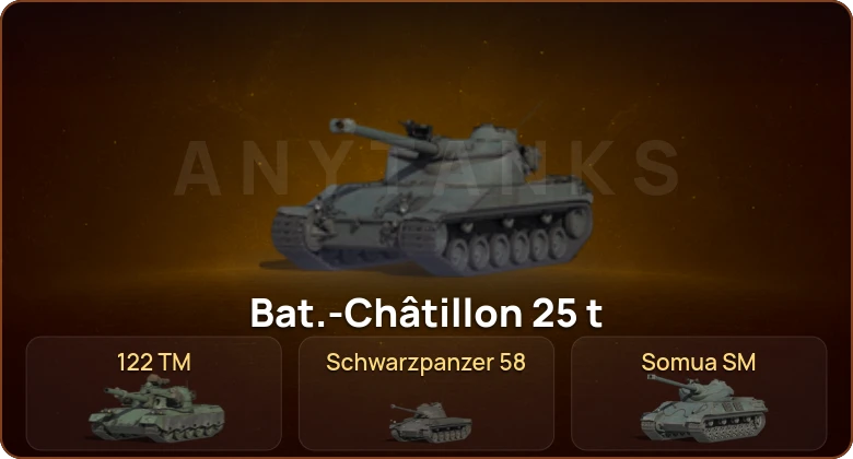 World of Tanks — 1 Топ   | Смена пароля