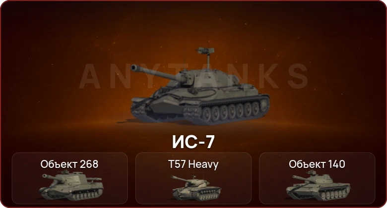World of Tanks — Неактив | 5 Топов  