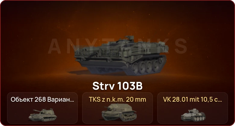 World of Tanks — Неактив | 2 Топа   | Смена пароля