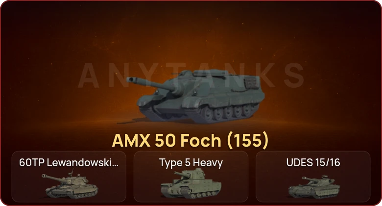 World of Tanks — Неактив | 16 Топов  