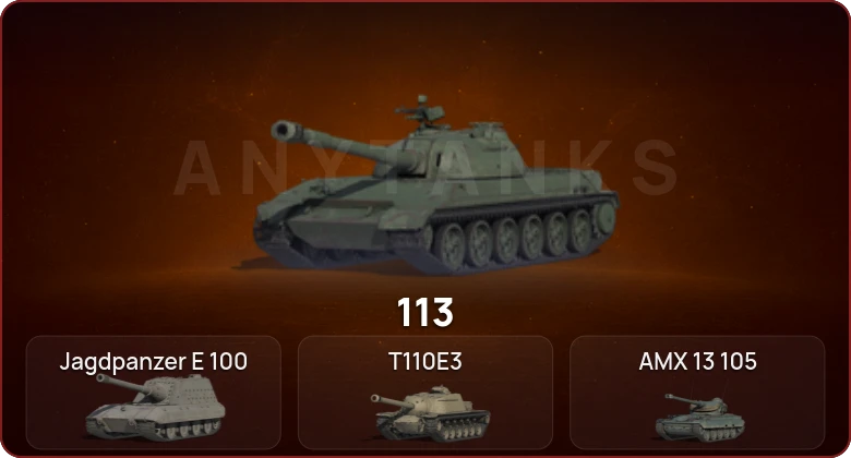 World of Tanks — Неактив | 4 Топа   | Смена пароля