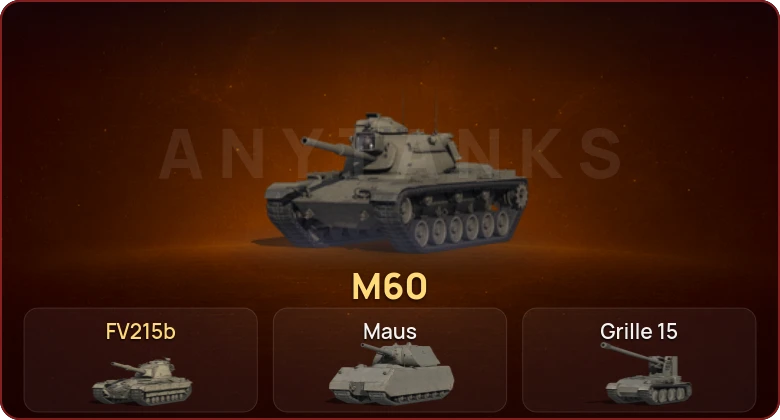 World of Tanks — Неактив | 5 Топов  