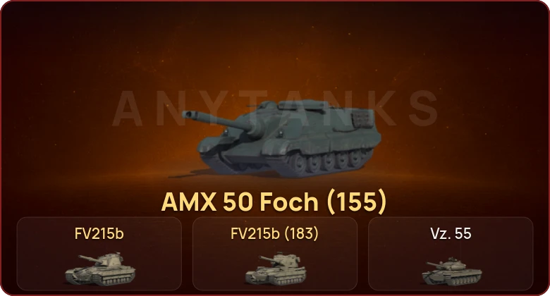 World of Tanks — Неактив | 20 Топов   | Смена пароля