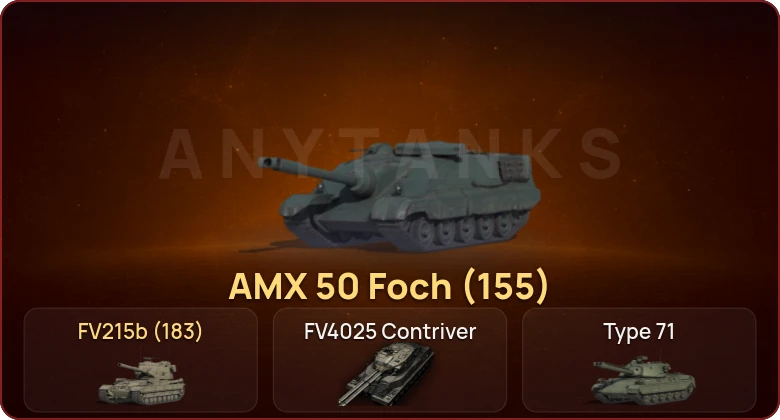 World of Tanks — Неактив | 11 Топов | FV4025 Contriver 