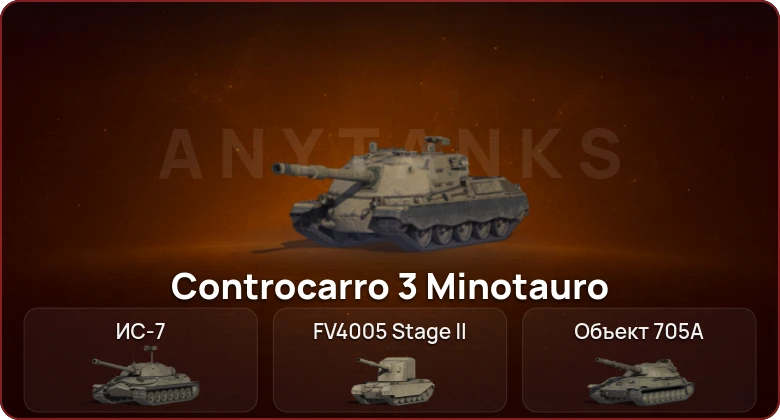 World of Tanks — Неактив | 4 Топа  