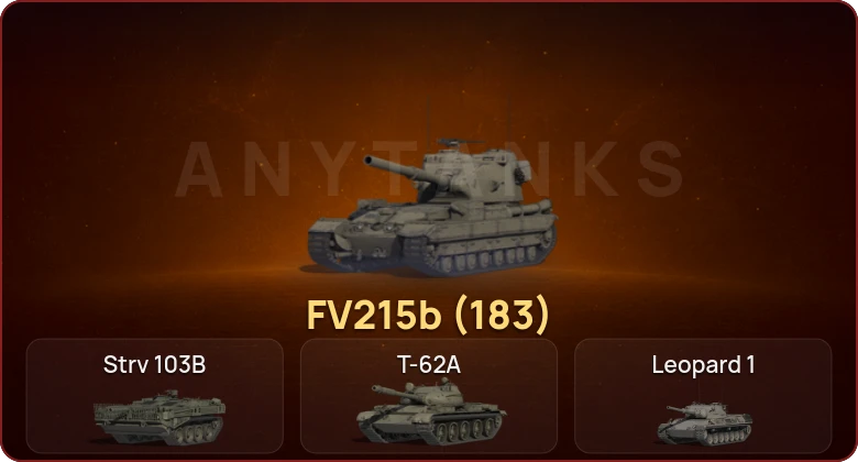 World of Tanks — Неактив | 5 Топов  